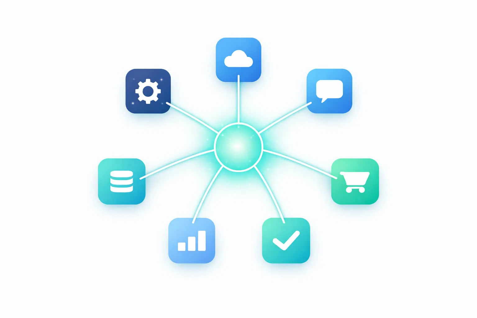 Integrationer